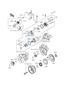 KLX250 KLX250SGF XX (EU ME A(FRICA) drawing Starter Motor