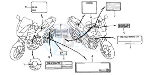 CB600F2 HORNET S drawing CAUTION LABEL (CB600F22)