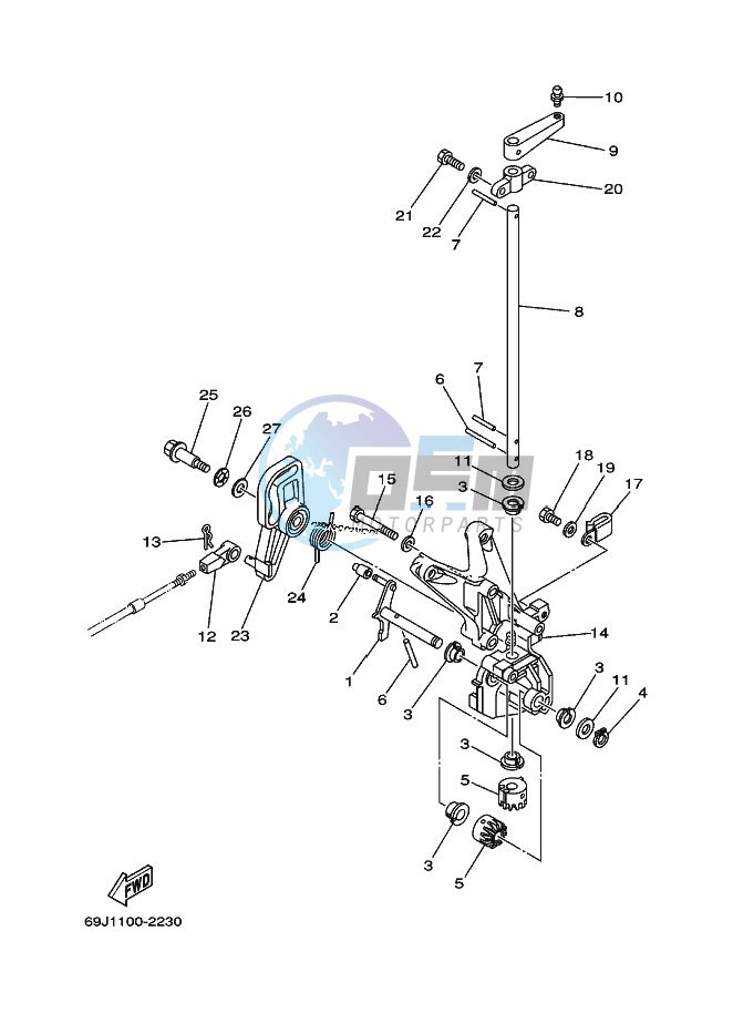 THROTTLE-CONTROL-2