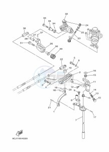 F70AETX drawing THROTTLE-CONTROL