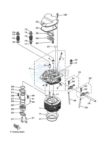 EDA5000E drawing CYLINDER