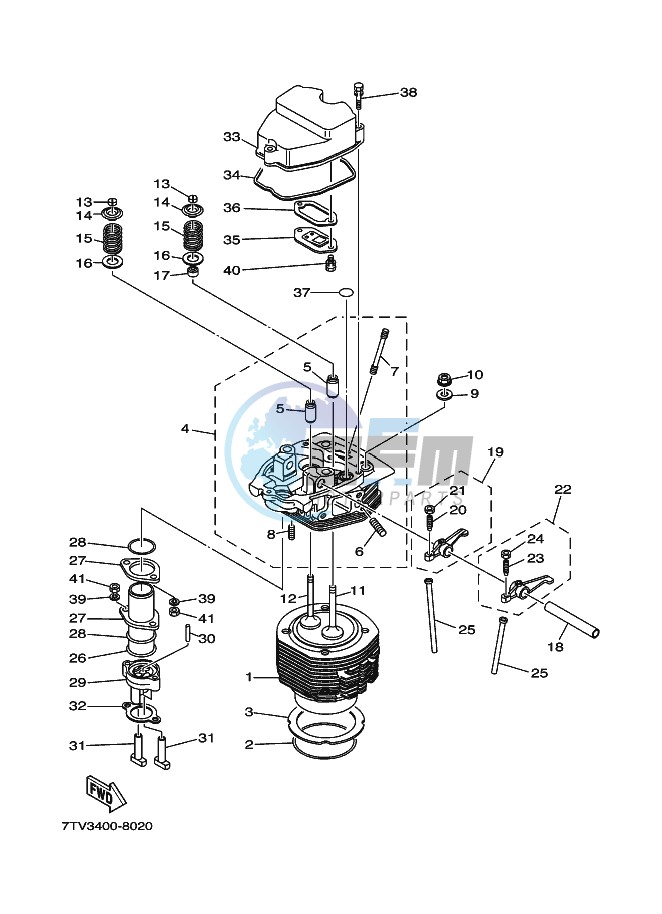 CYLINDER