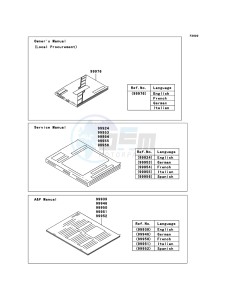 KX250F KX250T6F EU drawing Manual(EU)