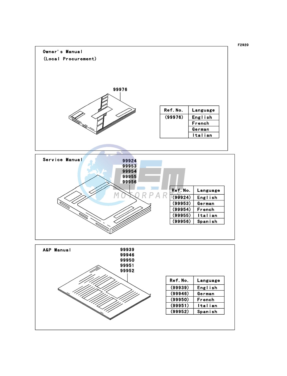 Manual(EU)