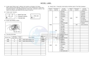 MT07A MT-07 ABS 700 (1XB6 1XB8) drawing .6-Content