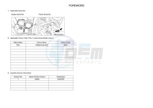 YFM700FWAD GRIZZLY 700 EPS (BDEA) drawing Infopage-4