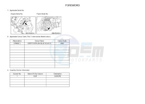 YXZ1000E YXZ10YMXH YXZ1000R EPS (2HCC) drawing .4-Content