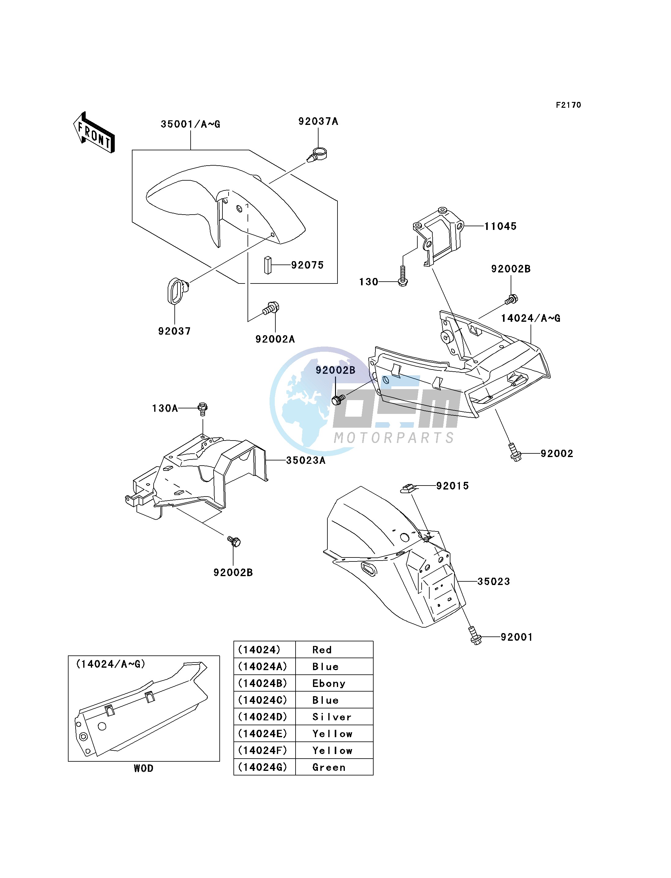 FENDERS