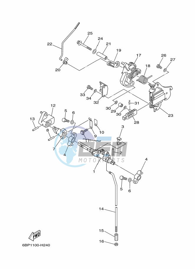 THROTTLE-CONTROL-2