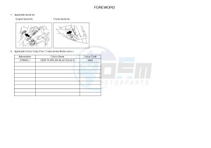 WR450F (1DXK) drawing .5-Content