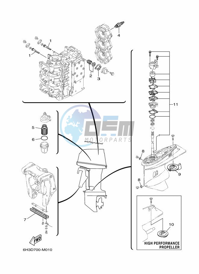 MAINTENANCE-PARTS