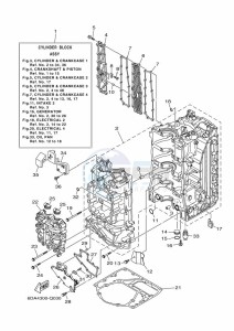 F200FETX drawing CYLINDER--CRANKCASE-1