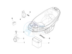 Liberty 150 4t 2v ie e3 (Vietnam) drawing Remote control switches - Battery - Horn