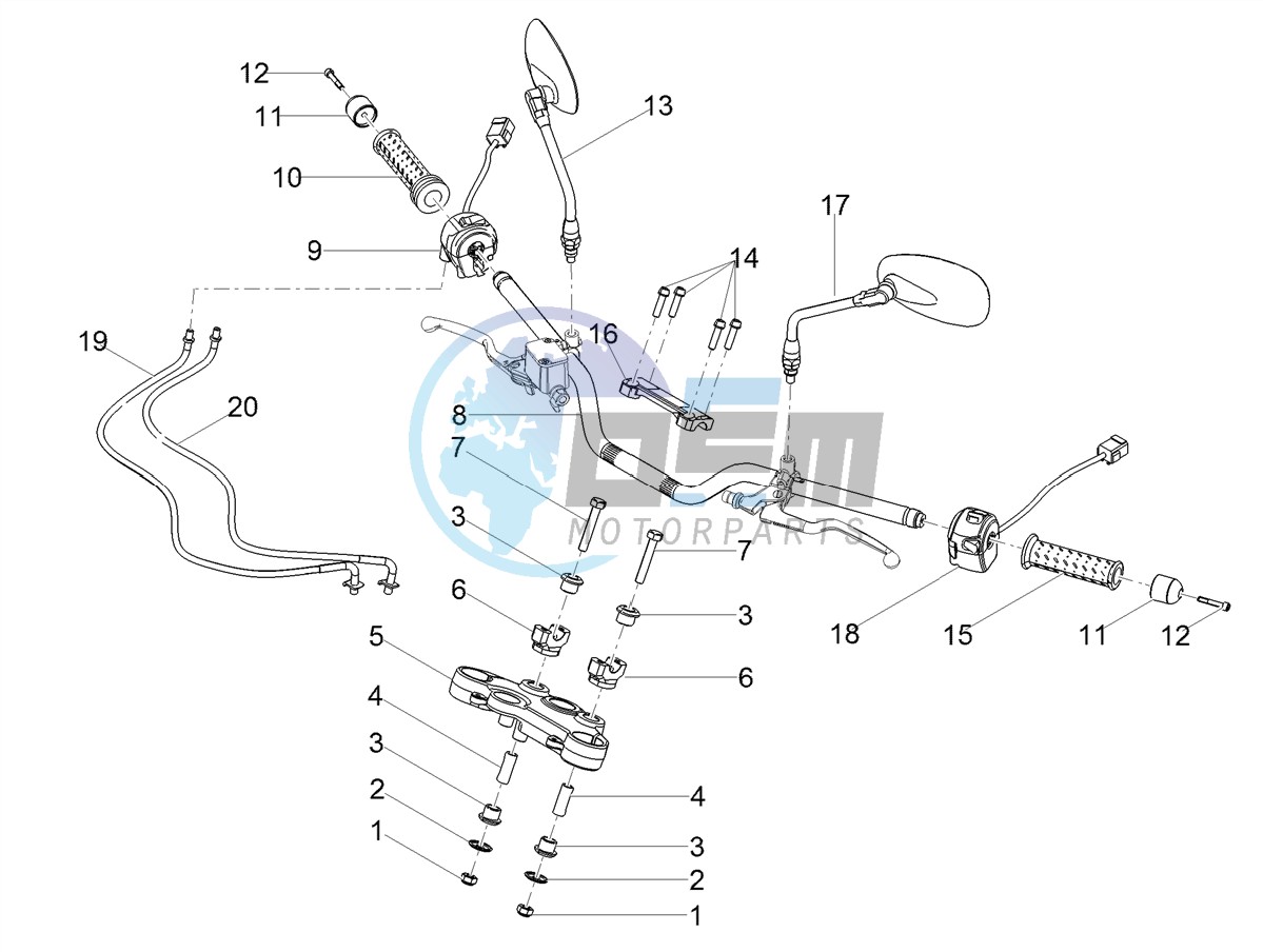 Handlebar - Controls