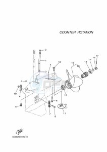 FL200FETX drawing PROPELLER-HOUSING-AND-TRANSMISSION-4