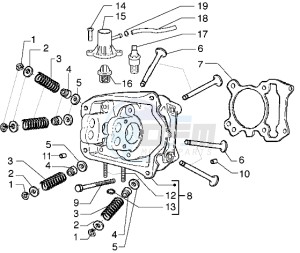 Hexagon 125 GT drawing Head - valves