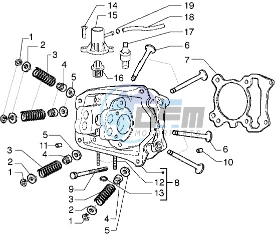 Head - valves