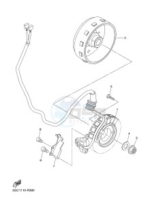 YZ450FX (B912 B913 B914 B914 B915) drawing GENERATOR