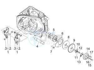 LX 150 4T ie USA drawing Rocking levers support unit