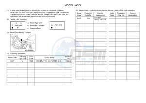 YFM450FWB KODIAK 450 (BJ5T) drawing Infopage-5