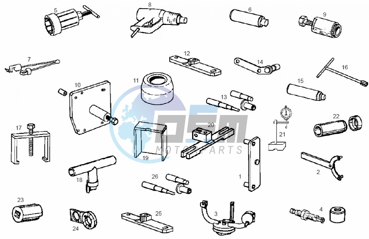 Special tools (Positions)