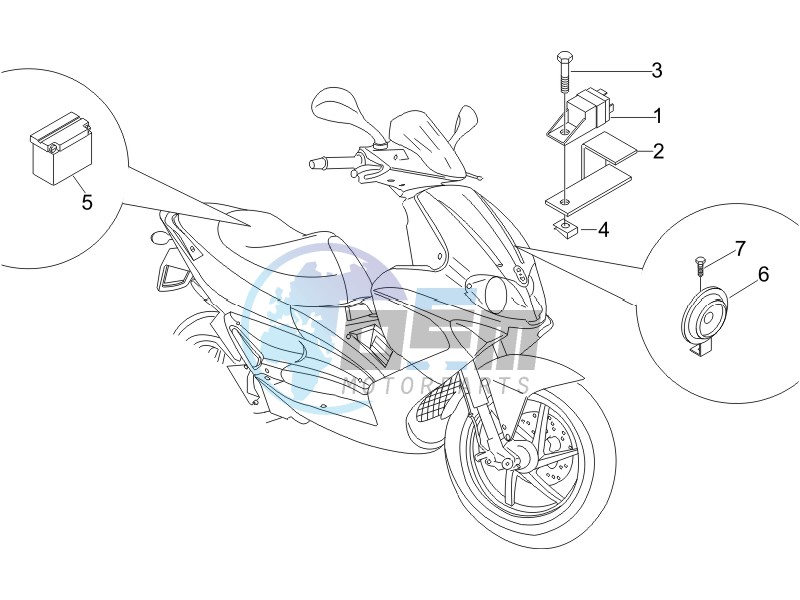 Remote control switches - Battery - Horn