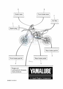 YZ85LW YZ85 (B0GG) drawing SCHEDULED SERVICE PARTS