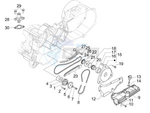 PRIMAVERA 50 4T 4V NOABS E2 (NAFTA) drawing Oil pump