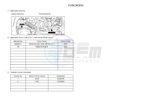 YFZ450R YFZ450RSED YFZ450R SPECIAL EDITION (18PV 18PT) drawing .4-Content