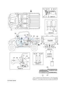 YXM700E YXM700PE VIKING EPS (1XP3) drawing EMBLEM & LABEL 1