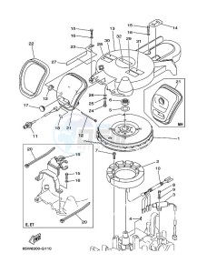 F25AETL drawing IGNITION