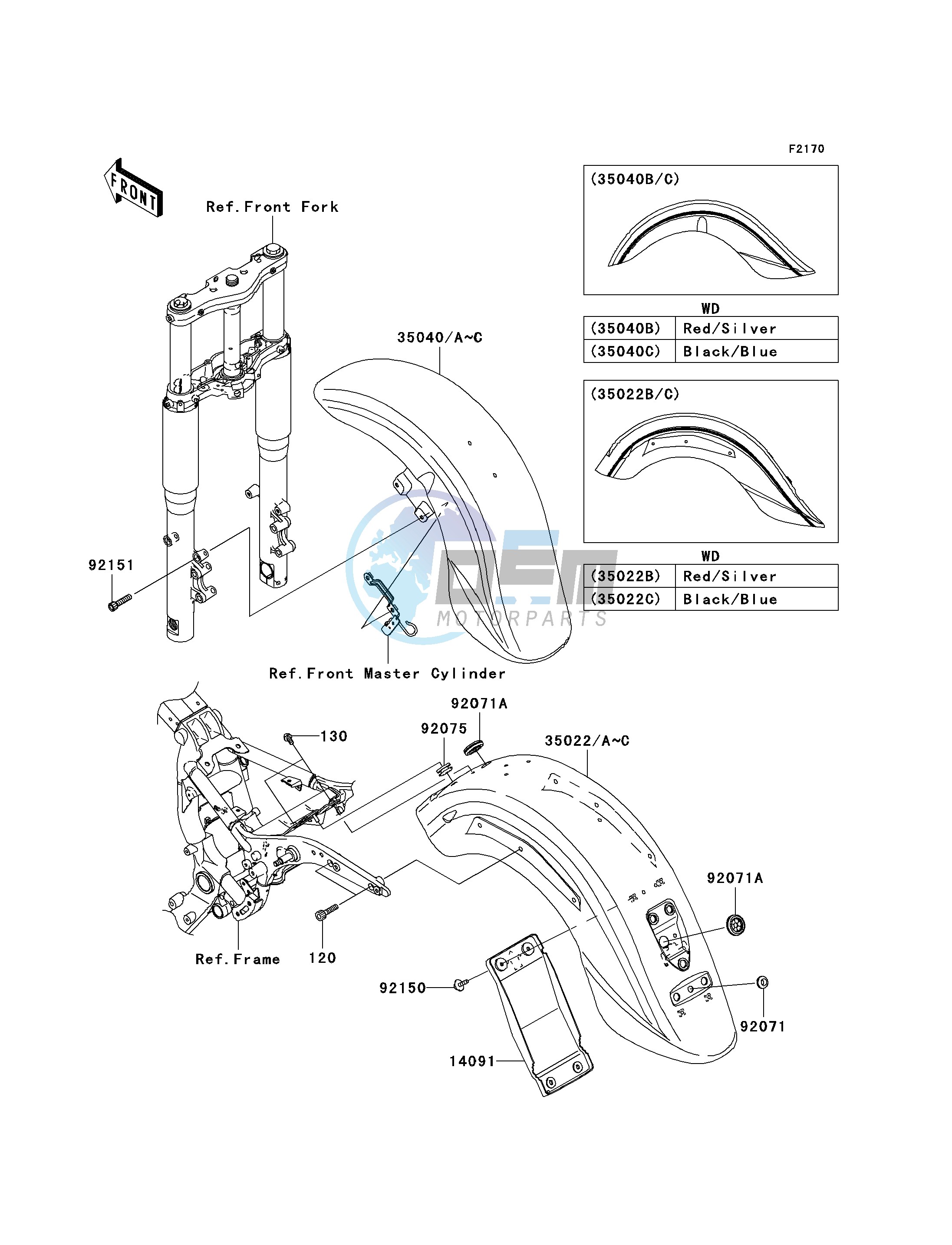 FENDERS