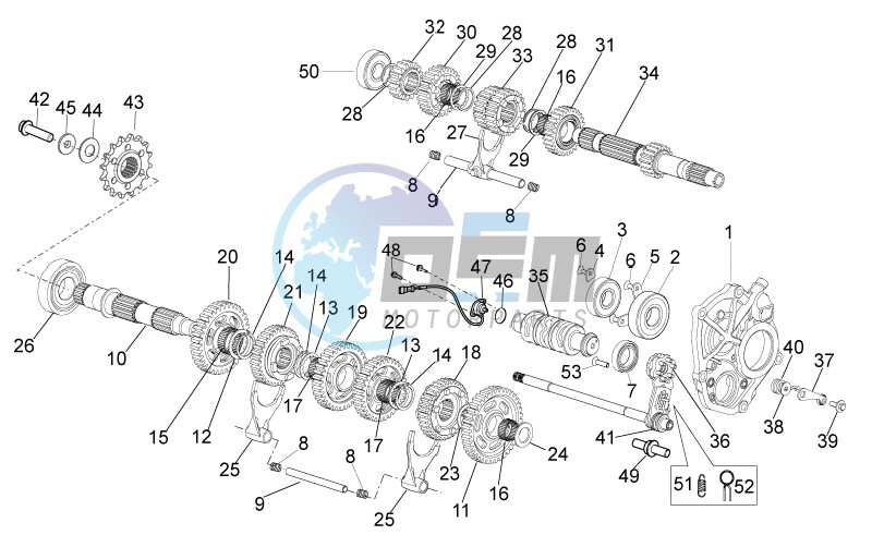 Gear box