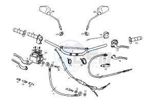 SENDA SM DRD RACING LTD - 50 cc drawing HANDLEBAR-CONTROLS