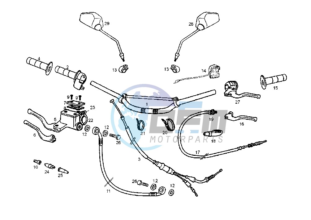 HANDLEBAR-CONTROLS