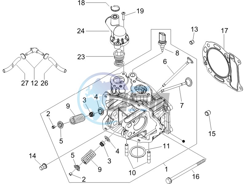 Cilinder head unit - Valve