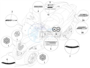 MP3 500 MAXI SPORT BUSINESS ADVANCED E4 ABS (EMEA) drawing Plates - Emblems