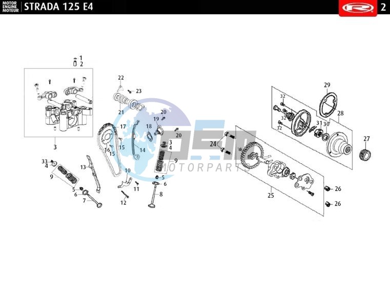 VALVES - LUBRICATION SYSTEM