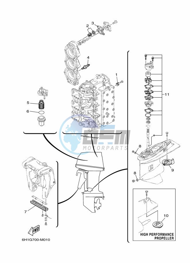 MAINTENANCE-PARTS