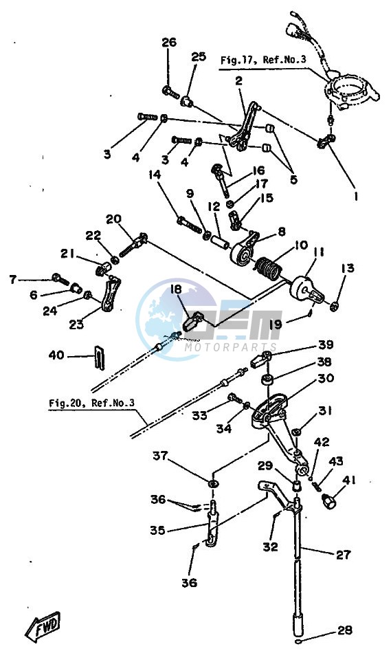 THROTTLE-CONTROL