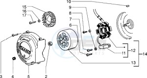 NRG 50 Extreme ZAPC220-210 drawing Flywheel magneto