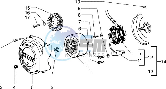 Flywheel magneto