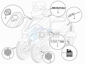 MP3 300 YOUrban ERL drawing Plates - Emblems