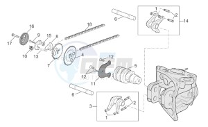 Scarabeo 500 drawing Valve control