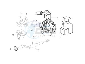 Zip 50 2T drawing Carburettor, assembly - Union pipe