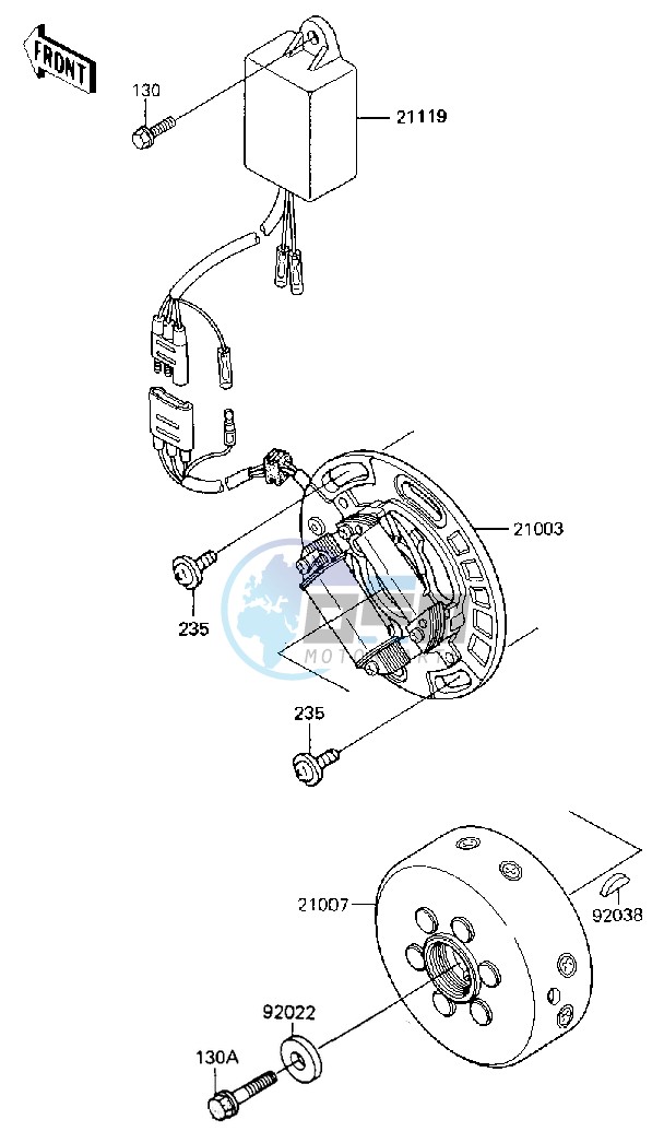 IGNITION_GENERATOR