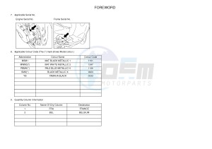 YN50 NEO'S (2APB) drawing .4-Content