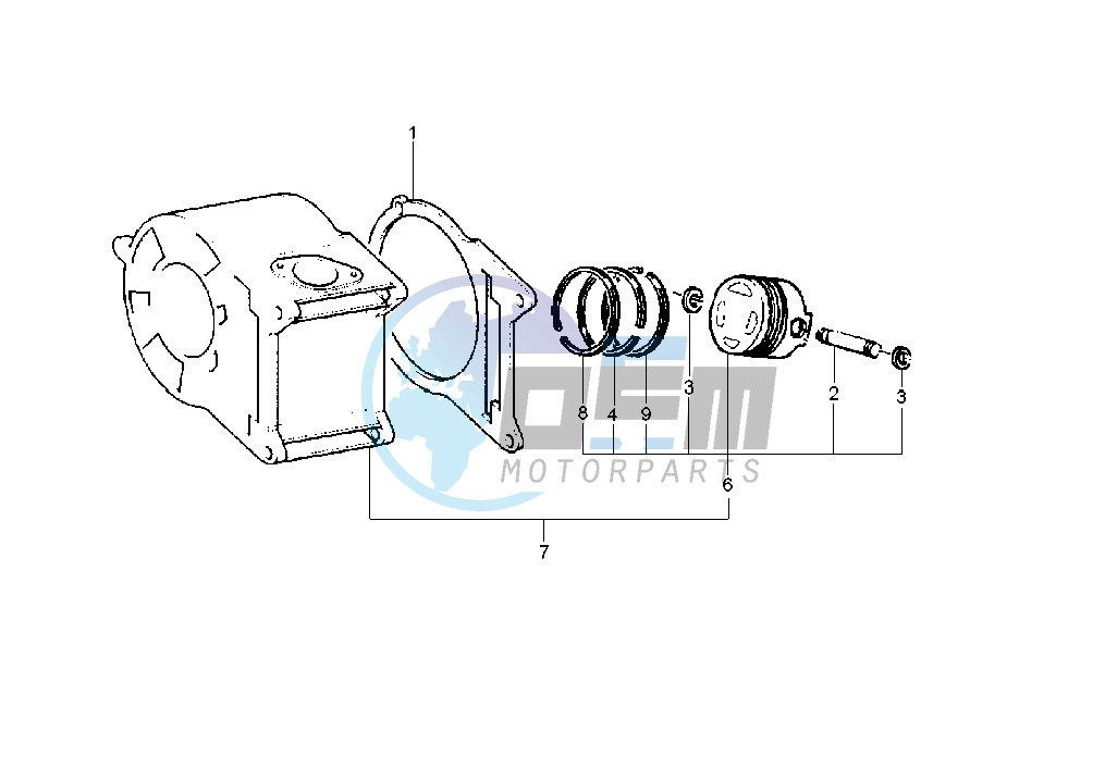 Cylinder - Piston