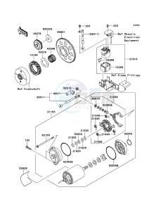 VN900 CLASSIC VN900BDF GB XX (EU ME A(FRICA) drawing Starter Motor