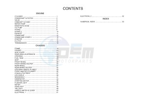 YP125R X-MAX125 (2DM7 2DM7) drawing .6-Content